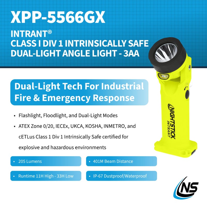 Nightstick XPP-5566GX Intrant Intrinsically Safe Dual Angle Light - 3 in 1 Flashlight, Floodlight, Dual-Light - 8 Brightness Modes - Green - Image 2